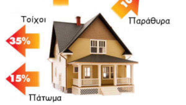 ADVANTAGES OF THERMAL INSULATION 